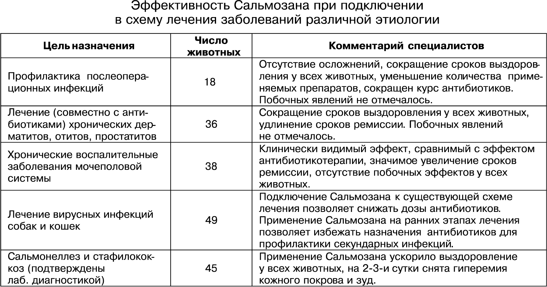 Схема Лечения Бронхита Пирогеналом – Telegraph